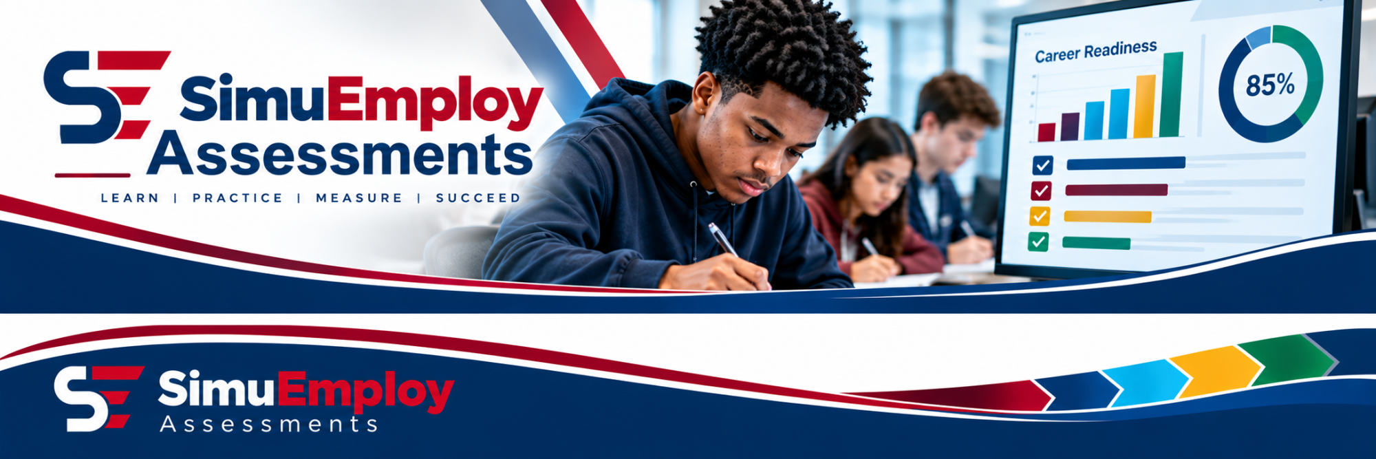 SimuEmploy Career Readiness Assessment Banner